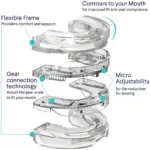 Anti-Snoring Aid Device