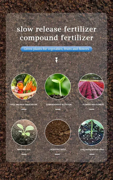 Balanced nutrients
