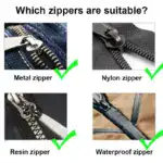 Fix Zip Puller - Image 11