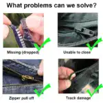Fix Zip Puller - Image 12