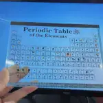 Periodic Table Display Of Elements - Image 10