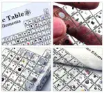 Periodic Table Display Of Elements - Image 11