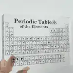 Periodic Table Display Of Elements - Image 3