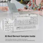 Periodic Table Display Of Elements - Image 9