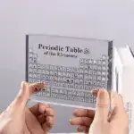 Periodic Table Display Of Elements - Image 2